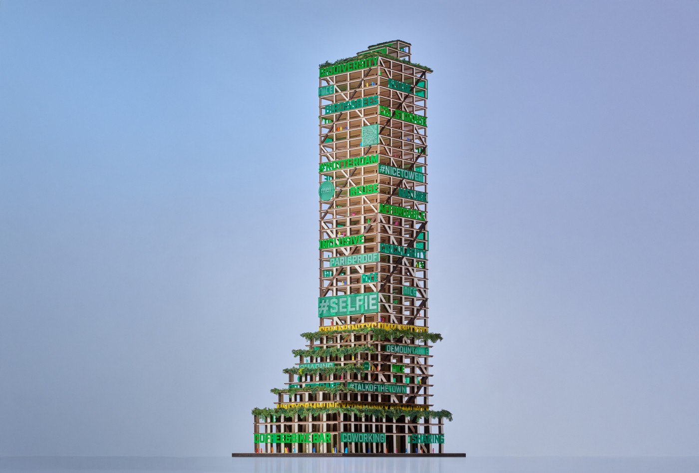 Relatie aan het woord Nice Developers - M3E Groep